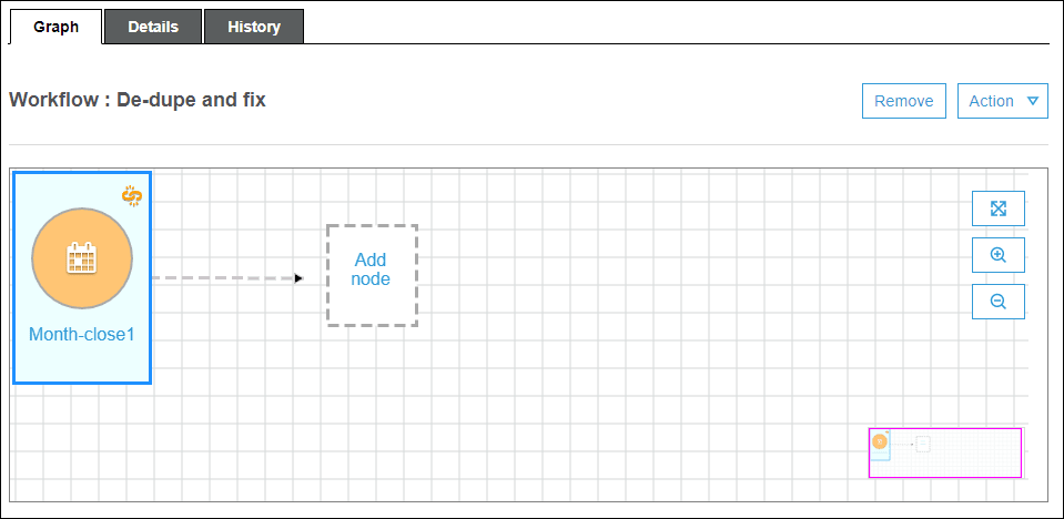 AWS Glue Workflow | Step 2 : add a start trigger